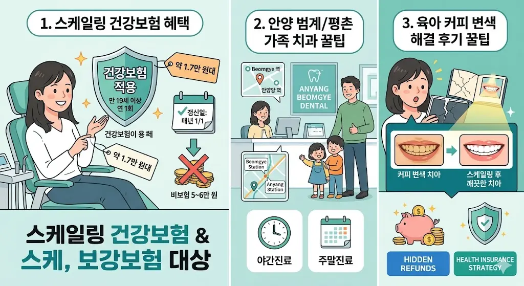 안양 범계역 치과 스케일링 건강보험 적용 대상 및 커피 변색 후기