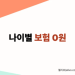 MRI 보험 적용 나이 기준｜나이 때문에 0원 연령별 심사 포인트