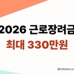 2026 근로장려금 지급일 및 최대 330만원 신청 자격 요약 썸네일