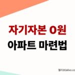 디딤돌대출 보금자리론 조합 활용한 LTV 80% 풀대출 핵심 구조