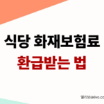 식당 화재보험 추천 상품 및 고기집 불판 사고 화재배상책임 보험료 환급 받는 법 썸네일
