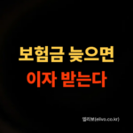 보험금 지급 지연 이자 청구 방법 및 세대별 법적 이율 산정 가이드