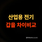 산업용 전기 갑 을 차이 비교｜내 공장에 유리한 전력 계약 선택법 (2026)